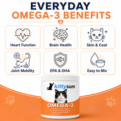 Kittysum Omega-3 supplement for cats product gallery image 3