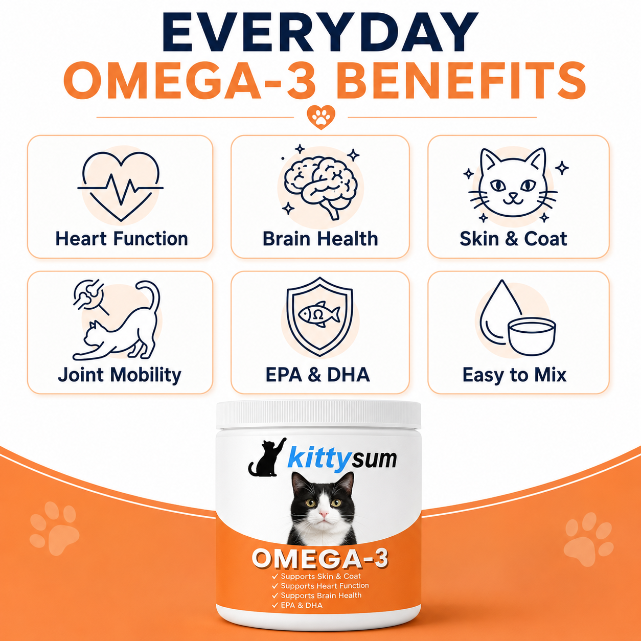 Kittysum Omega-3 supplement for cats product gallery image 3